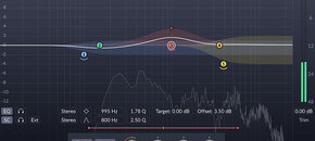 Sonnox Oxford Dynamic EQ Review at Audio Producer News