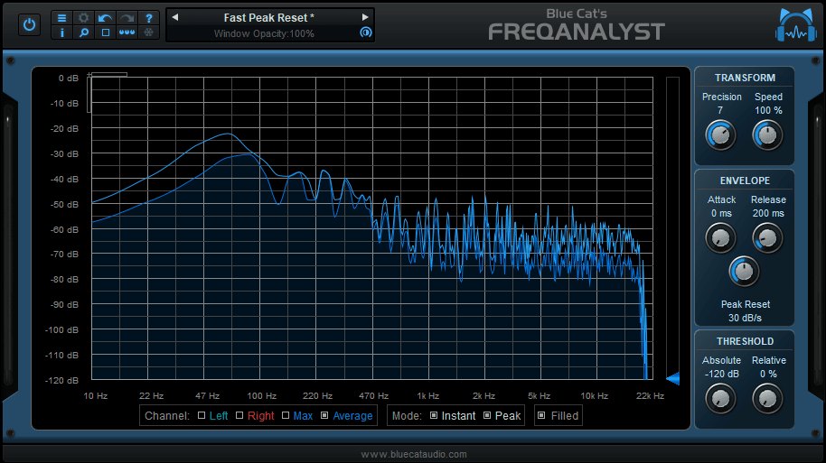 Blue Cat S Freqanalyst Free Spectral Analysis Plugin Download Blue Blue Cat S Freqanalyst Free Spectral Analysis Plugin Download Blue