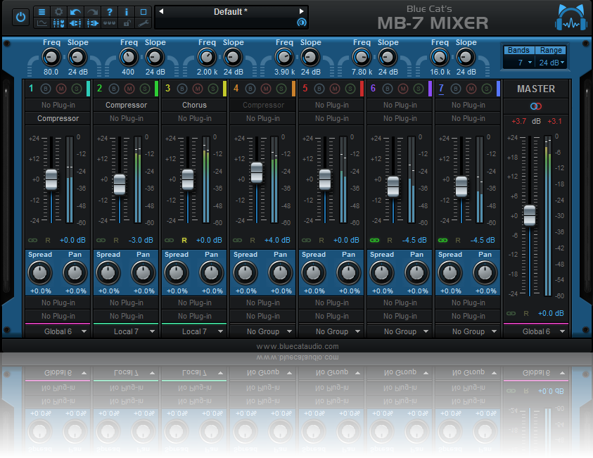 MB-7 Mixer by Blue Cat Audio