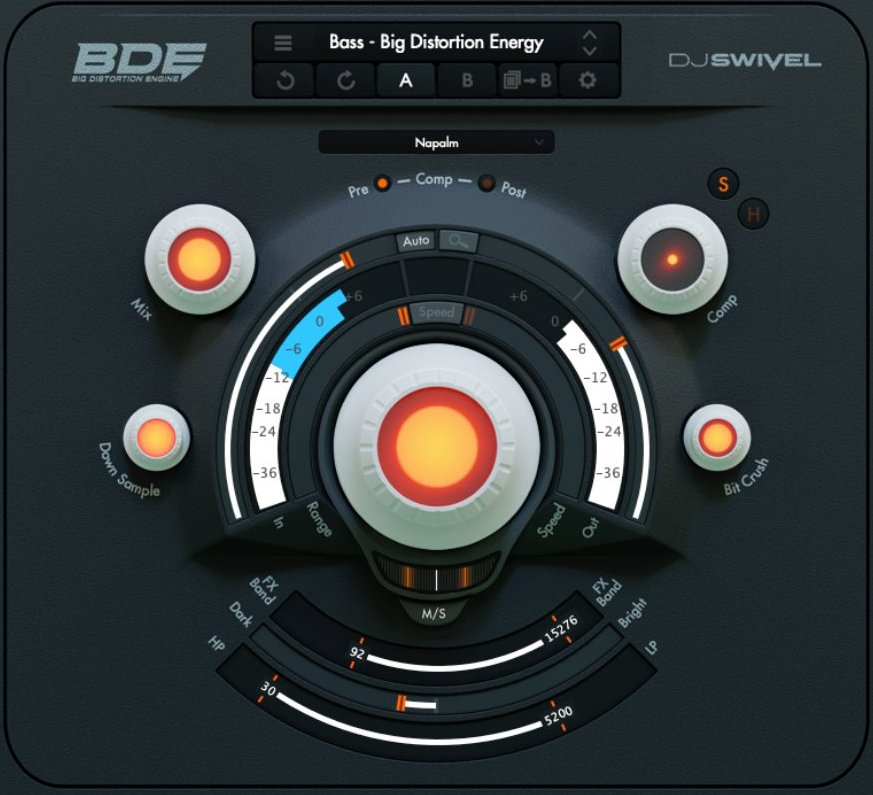 DJ Swivel BDE: Big Distortion Engine