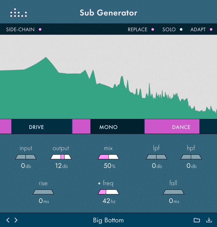 Sub Generator, Sub Generator Generator, download Sub