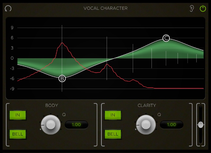 Harrison AVA Vocal Flow - Vocal Character View
