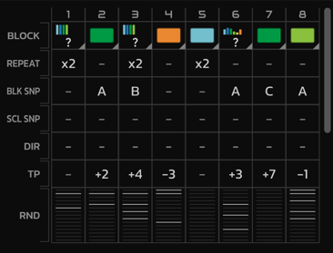 HY-Plugins HY-MPS3 | アルペジエーター プラグイン