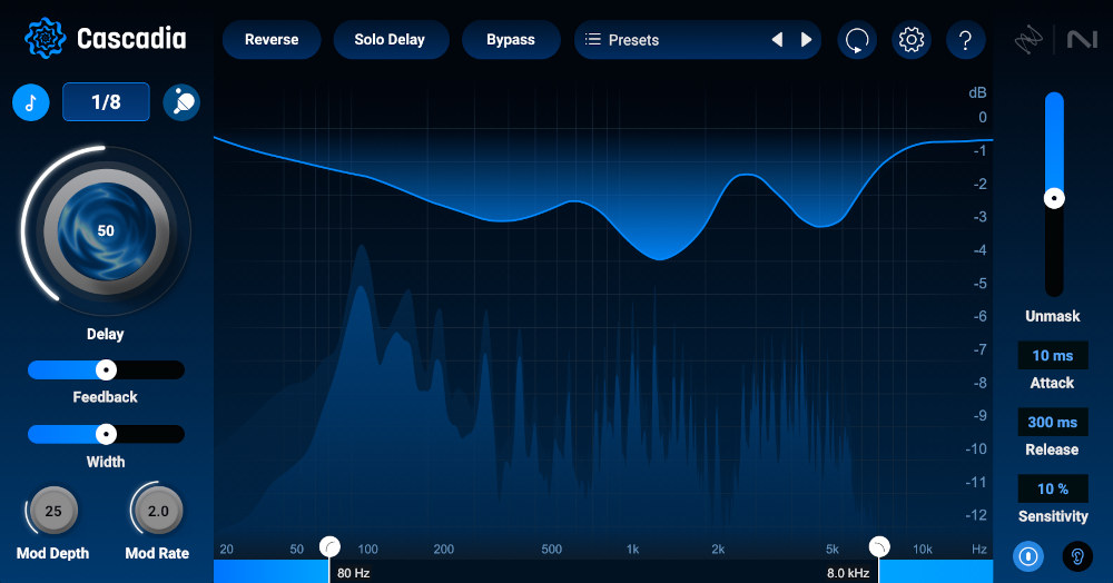 Cascadia Crossgrade from any paid iZotope product
