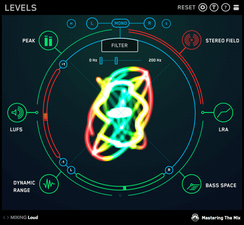LEVELS, plugin, buy LEVELS, download trial, Mastering