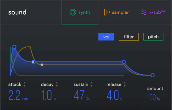 sublab mac torrent