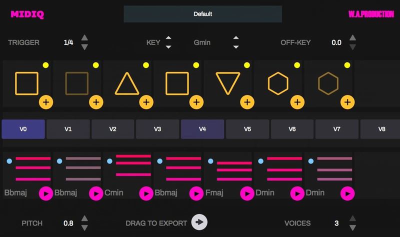 MIDIQ by W.A. Production