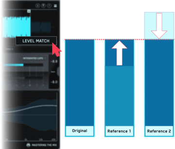 REFERENCE 2 by Mastering The Mix