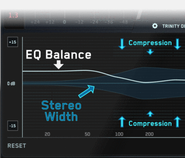 Mastering The Mix REFERENCE 2