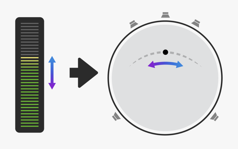 Pluginsmasters sound particles