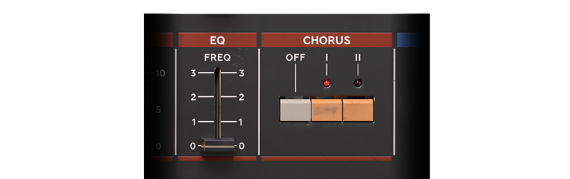 Inhaltsmodell 84 Benutzeroberfläche EQ Chorus