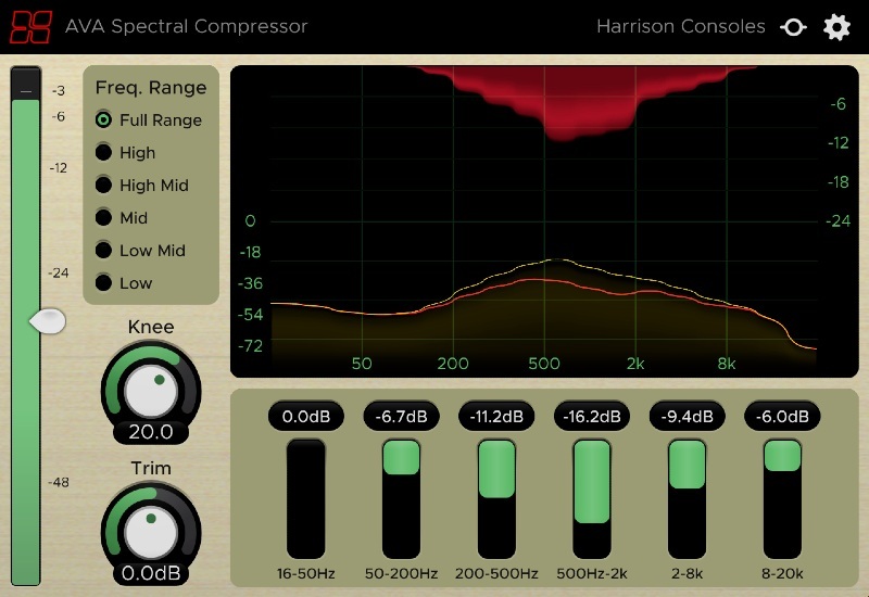 AVA Spectral Compressor by Harrison Consoles