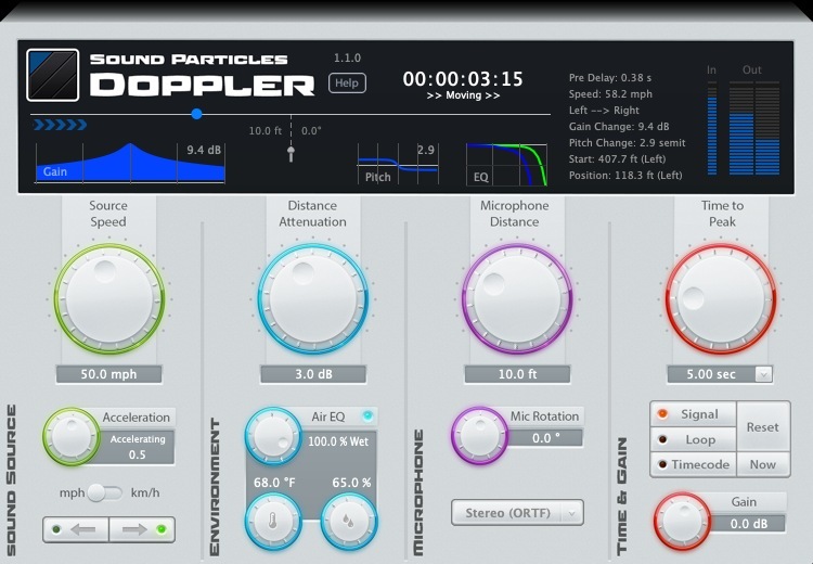 Sound Particles | Doppler l pluginsmasters