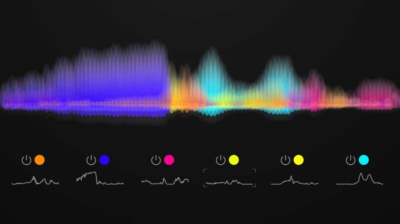 Tracktion Dawesome Novum