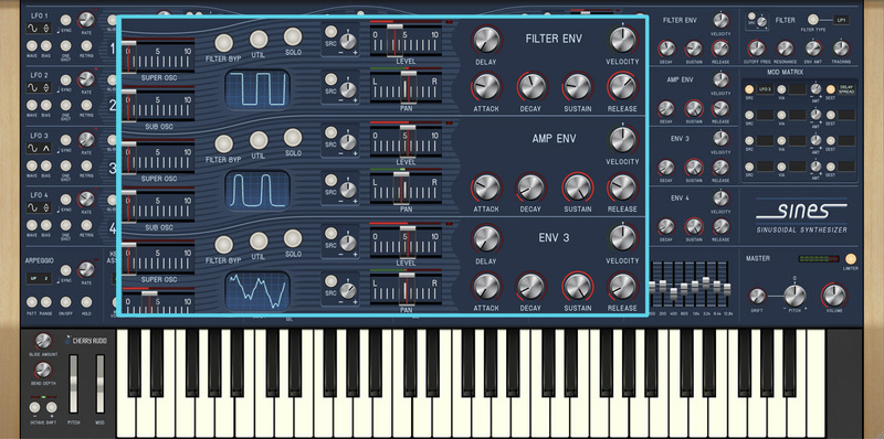 Sines Synthesizer by Cherry Audio