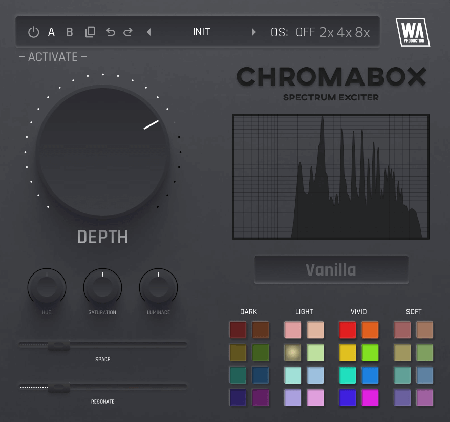 W. A. Production ChromaBox